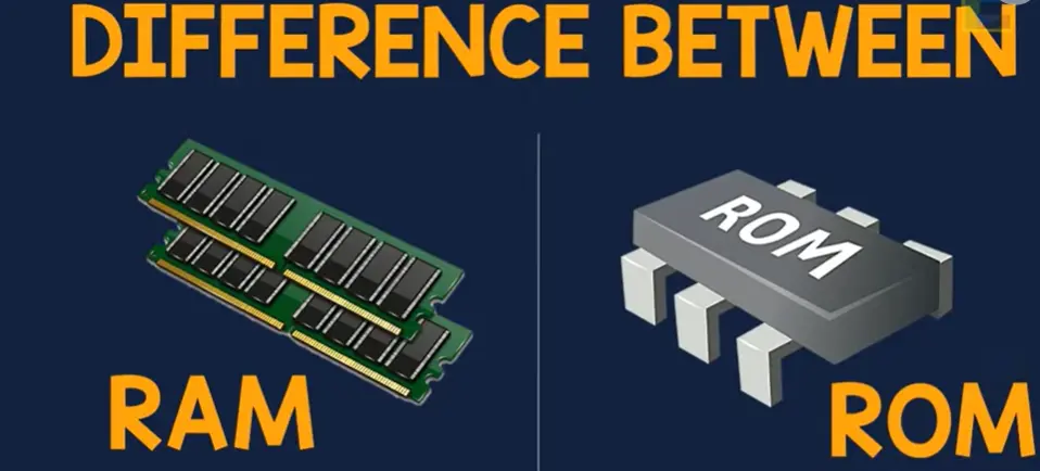 Differecne Between RAM and ROM