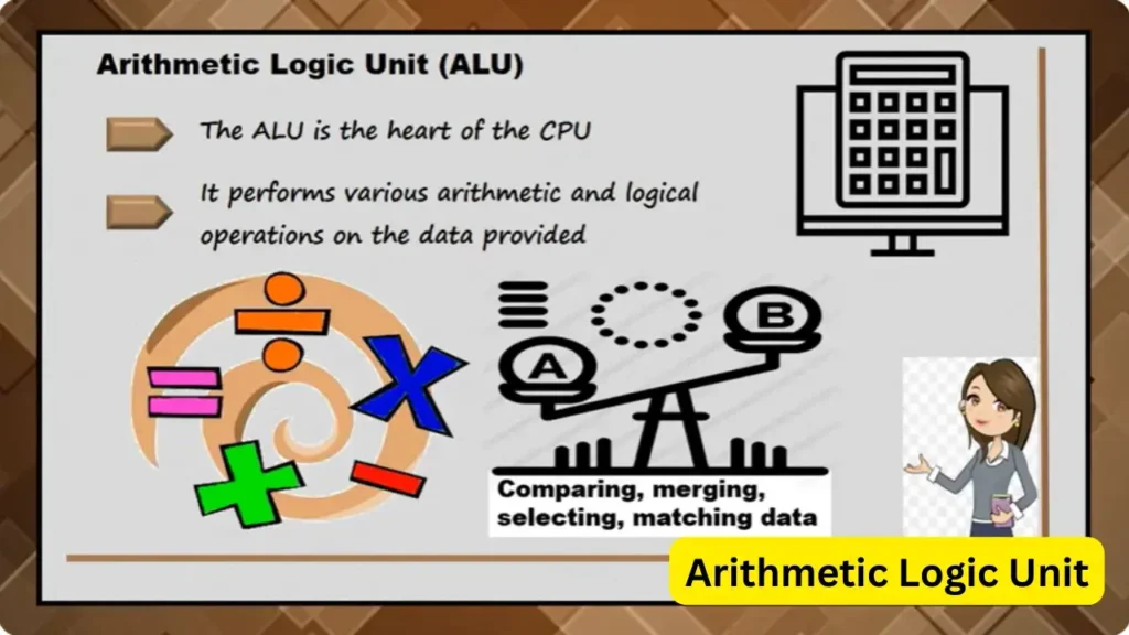 Arithmetic Logic Unit