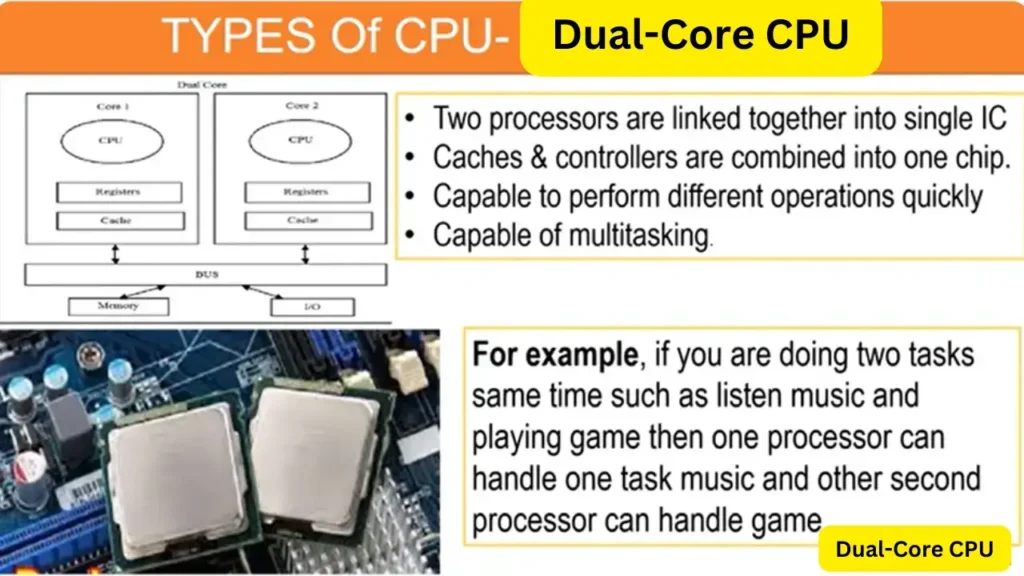 Dual Core CPU