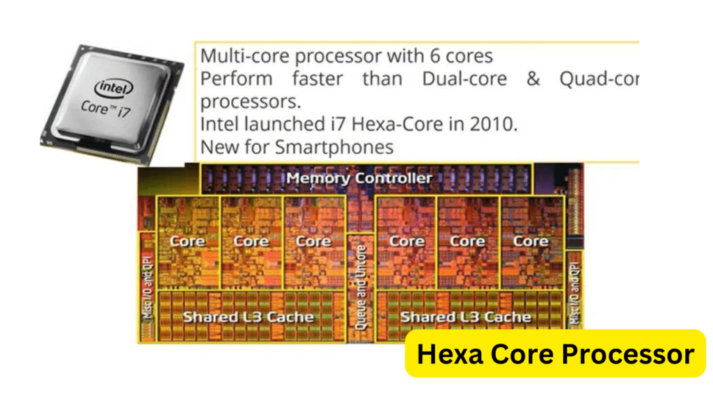 Hexa Core Processor