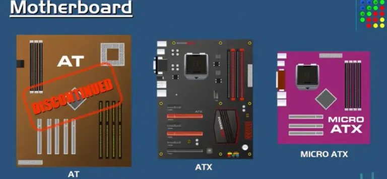 What Is a Motherboard?| Definition, Types, Components, and Functions
